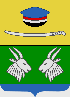 Исторический неофициальный герб города Урюпинска