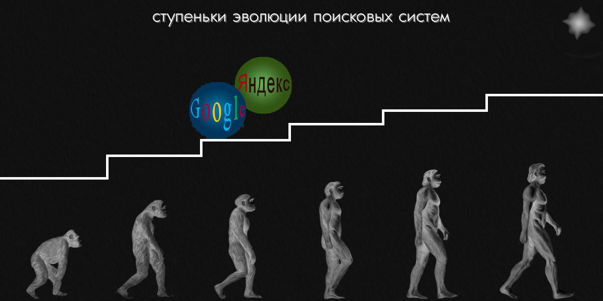 Эволюция поисковых систем Рунета